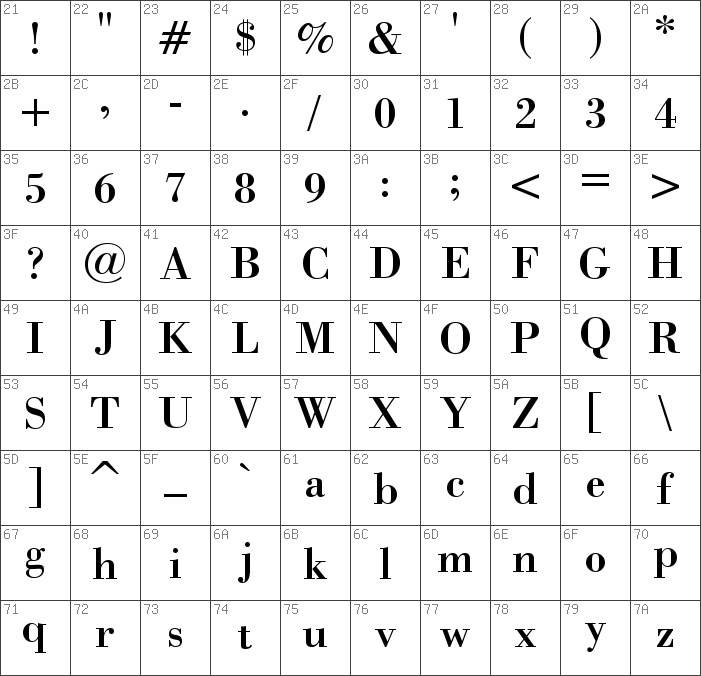 Bodoni Roman Free Font